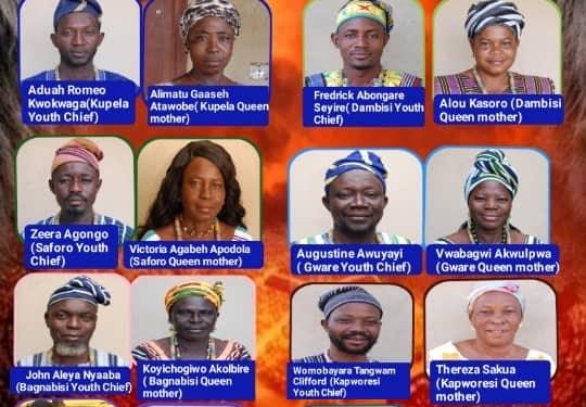 Manyoro Traditional Area Outdoors Youth Chiefs and Queen Mothers 1 manyoro traditional area outdoors youth chiefs and queen mothers