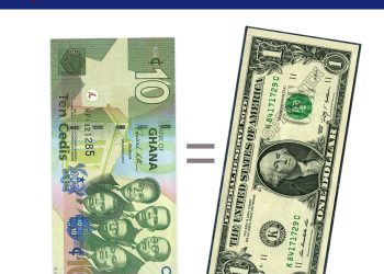 Cedi depreciates by 6.5% in first 6 weeks of the year