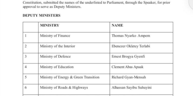 deputy minister nominees nyarko apem for finance john dumelo goes to agric