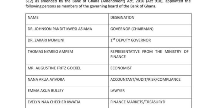 Mahama appoints Governor, Isaac Adongo and 10 others as Board members for BoG 1 mahama appoints governor isaac adongo and 10 others as board members for bog