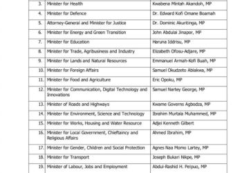 Prez Mahama’s Cabinet: Full list of 19 members