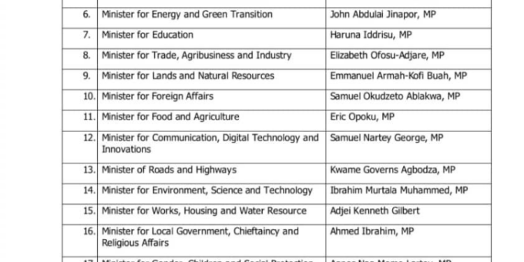 prez mahamas cabinet full list of 19 members