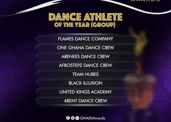 Who wins Dancer of the Year at 2025 GHADI Awards?