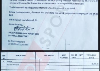 $5.4 million in appearance fees and worse. The GFA’s preposterous 2022 World Cup budget proposal revealed