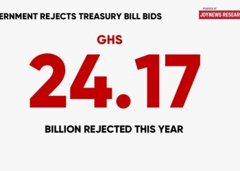 Ghana’s falling Treasury Bill rates: What it means for investors and the economy