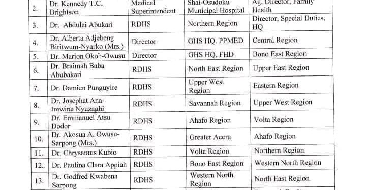 ghs reassigns regional health directors