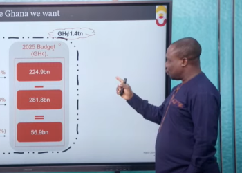 Stronger tax administration critical for effective 2025 Budget implementation – Abeiku Gyan-Quansah