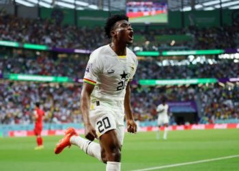 Who are the best under-23 players in Ghana?