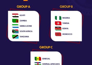 2025 U-20 AFCON: Ghana drawn against Senegal in Group C