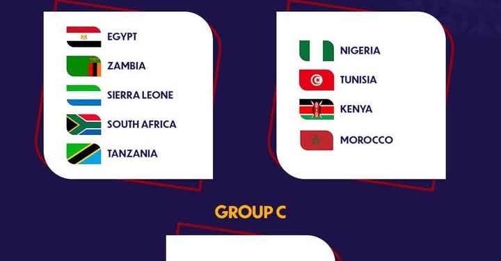 2025 u 20 afcon ghana drawn against senegal in group c