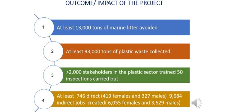 Ghana launches $7m Circular Economy Project to tackle plastic waste 1 ghana launches 7m circular economy project to tackle plastic waste