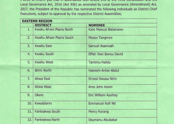 Maham nominates DCEs for Eastern Region