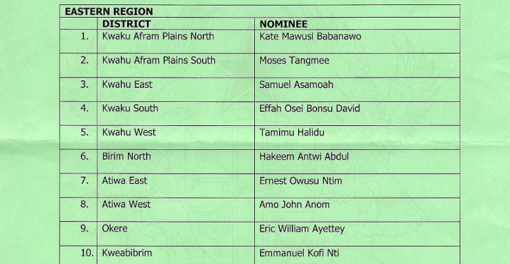 maham nominates dces for eastern region