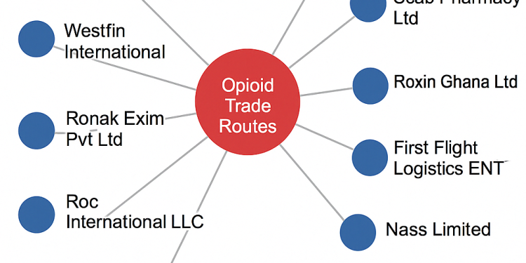 what the opioids boom in ghana says about the cocaine circus