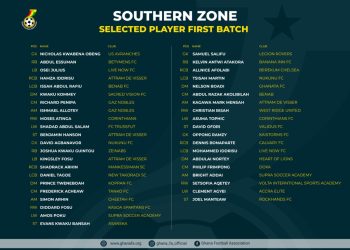 40 players from southern zone selected for Black Starlets screening