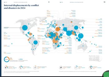 Record 83.4m people displaced inside their countries in 2024 – New report warns of growing crisis