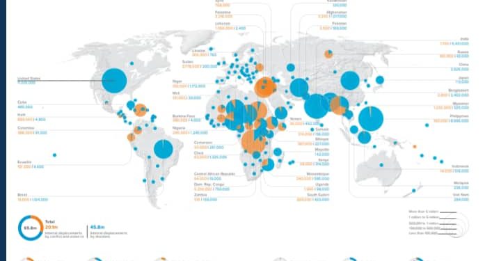 record 83 4m people displaced inside their countries in 2024 new report warns of growing crisis