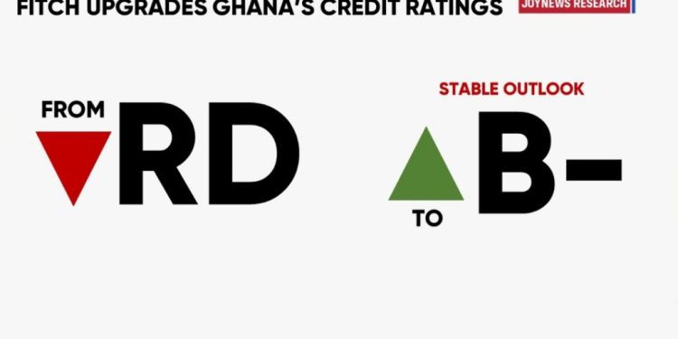 analysis fitch upgrade signals turning point for ghanas economy but risks persist