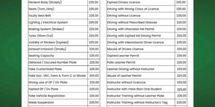 delinquency and infraction fees have been there since 2012 dvla boss