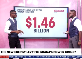 Explainer | Can the restructured energy sector levy solve Ghana’s power crisis?