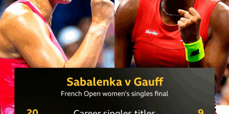 gauff and sabalenka face off in french open final