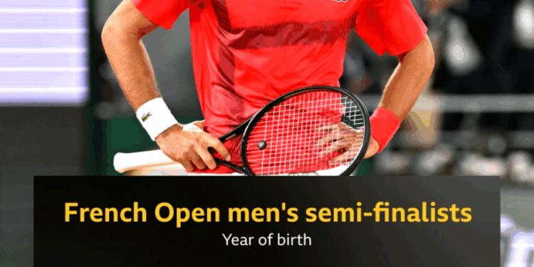 gen z aim to deny history chasing djokovic