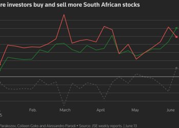 South Africa stocks suffer $3.7bn losing streak from foreign investors