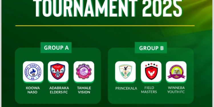 thomas partey tournament returns to unearth ghanas next football stars