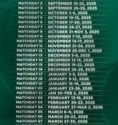 Ghana Premier League 2025/26 Season Schedule Confirmed