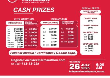 JoySports partners Absa Black Star Marathon