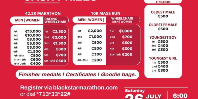 joysports partners absa black star marathon