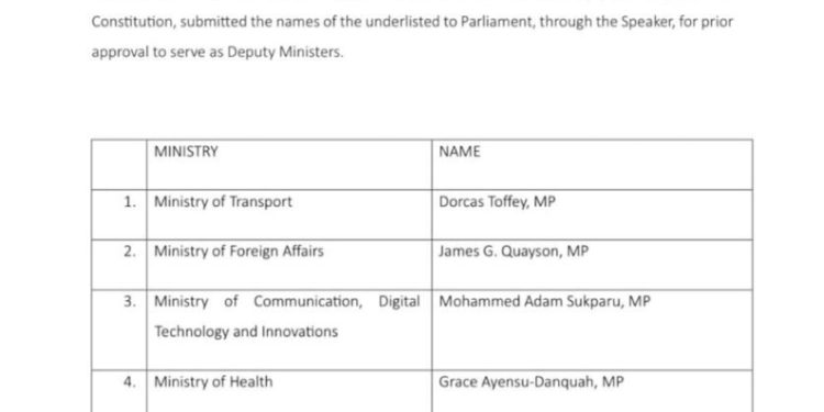 mahama nominates final batch of deputy ministers
