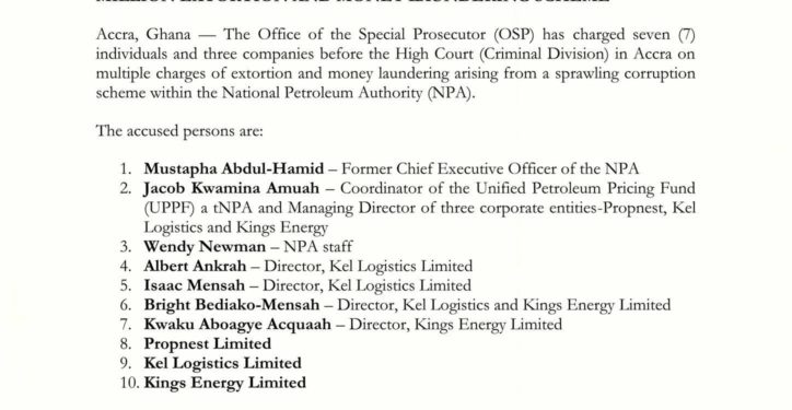 osp charges ex npa boss and others in ghc2a2280m extortion and money laundering scandal