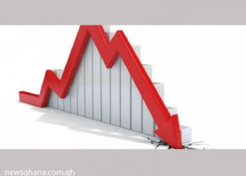 Producer price inflation falls to 5.9%, lowest since November 2023