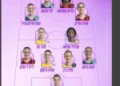 Ghanaian duo Abigail Appiah and Doris Boaduwaa make Team of teh Month in Iraeli league