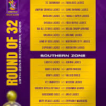 Women’s FA Cup round of 32 pairings done, games set for the weekend of December 19 3 Women’s FA Cup round of 32 pairings done, games set for the weekend of December 19