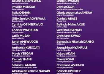 2026 U17 WWC: Black Maidens begin camping in Prampram ahead of Togo qualifier