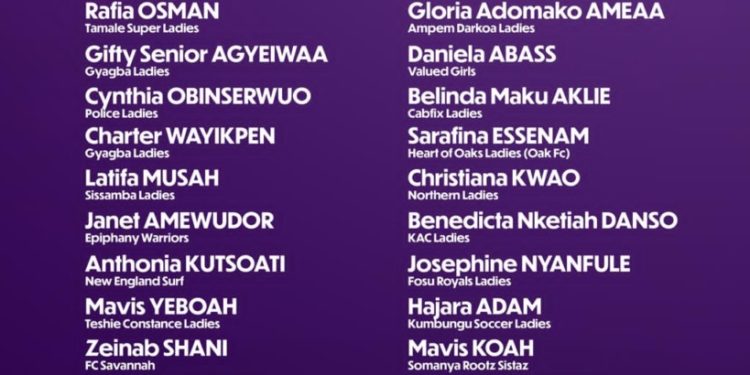 2026 u17 wwc black maidens begin camping in prampram ahead of togo qualifier