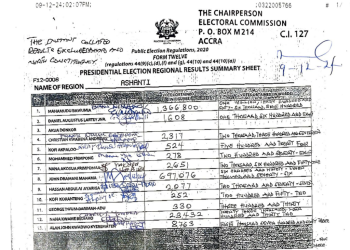 Asiedu Nketia begins 3-day ‘Thank You Tour’ of Ashanti Region