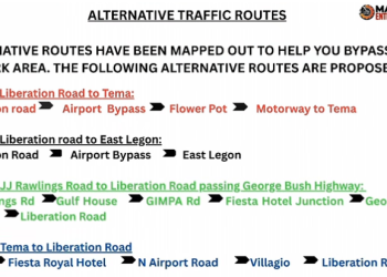 GHA announces weekend closures on George Bush Highway, see the alternative routes
