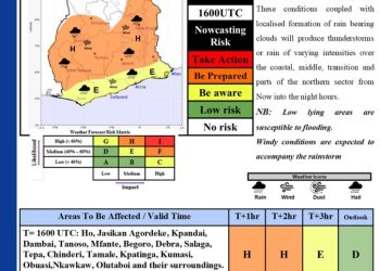 GMet warns of incoming rainstorm, flood risk across parts of Ghana