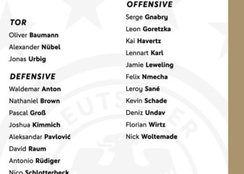 Havertz, Wirtz headline Germany squad for Ghana friendly