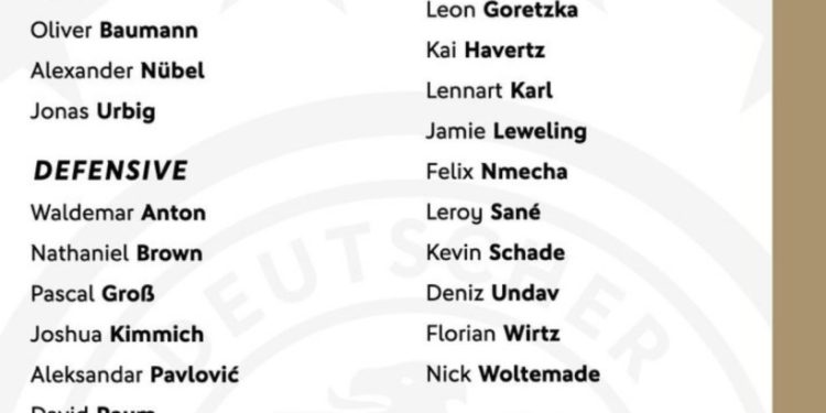 Havertz, Wirtz headline Germany squad for Ghana friendly 1 havertz wirtz headline germany squad for ghana friendly