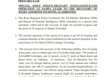 Joint police–military operation in Sampa yields weapons haul, 24 suspects arrested