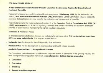 Narcotics Control Commission opens applications for cannabis cultivation and management licences