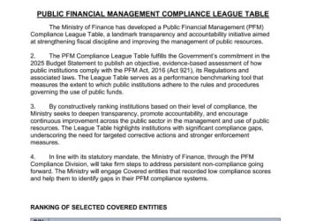 Only 7 SOE’s are highly compliant with PFM Act -Finance Ministry
