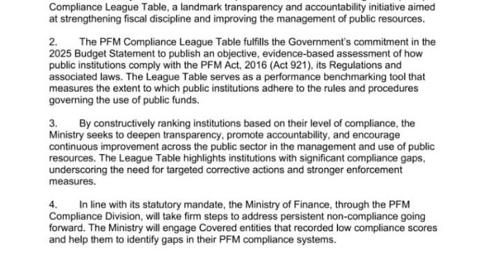 only 7 soes are highly compliant with pfm act finance ministry