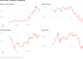 Yemen’s Houthis enter Iran war with attacks on Israel, while US Marines arrive in region
