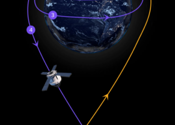 Artemis II leaves Earth’s orbit on track for far side of the Moon