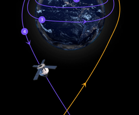 artemis ii leaves earths orbit on track for far side of the moon